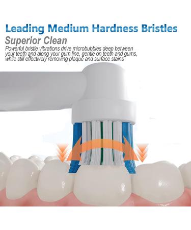 Oral B Pro Electric Toothbrush Replacement Brush Heads - Compatible with Vitality Pro Smart Genius Series - Classic Round Brush Heads - White - Refills - Buy Online on GoSupps.com