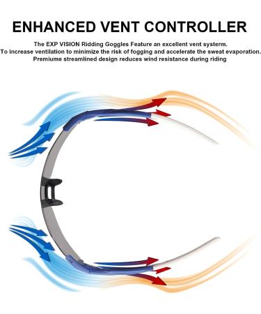 EXP VISION Polarized UV 400 Cycling Sports Sunglasses - Blue - Buy Online on GoSupps.com