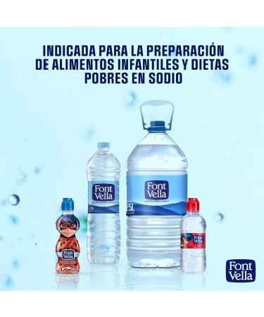 Font Vella Mineral water bottle with sports cap 75 cl - Buy Online on GoSupps.com