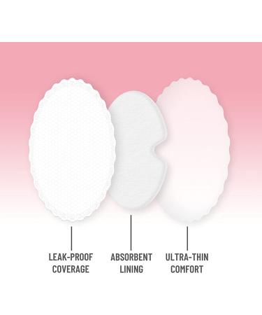 Unifree Premium Disposable Nursing Pads 200 ct | Superior Absorbency & Leak Protection for Breastfeeding | Ultra Soft & Non-Toxic Milk Pads - Buy Online on GoSupps.com