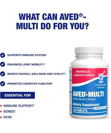 30-in-1 Adult Multivitamin with Iron - Antioxidant Rich Over 50 Multivitamin for Women and Men with Vitamins A C D E B Complex Zinc Magnesium Myo Inositol Citrus Bioflavonoids & More - 2 Month Supply - Buy Online on GoSupps.com