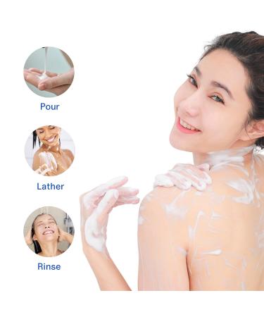 Hydrating Moisturizers for All Skin Types - Shop Internationally - Buy Online on GoSupps.com