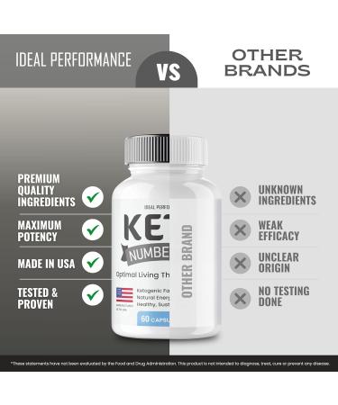 Keto Number One Pills KetoNumber One Supplement Pills Overall Health Support All Natural Keto Capsules to Sustain Active Lifestyle and Fitness Goals KetoNumberOne Pastillas Reviews (2 Pack) - Buy Online on GoSupps.com