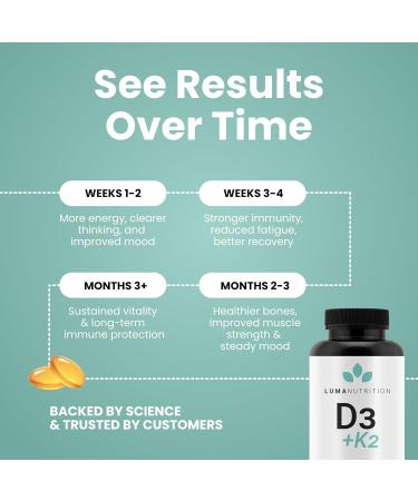 Luma Nutrition D3 + K2 Vitamin 10000 IU - Bone and Heart Health Supplement - Max Strength Immune Support and Calcium Absorption - 60 Softgels 1 Count (Pack of 60) - Buy Online on GoSupps.com