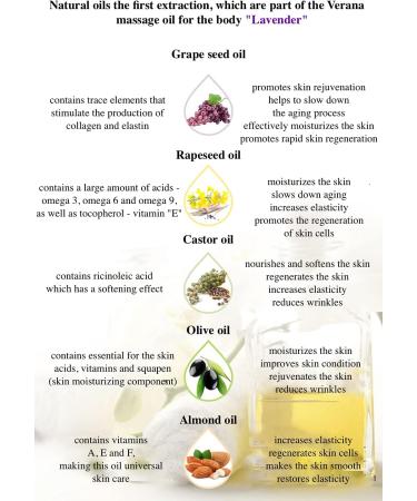 Verda Lavender Massage Oil 1L | 100% Natural Vegan & GMO-Free | Enhances Sleep & Skin Rejuvenation | Aromatherapy for All Skin Types - Buy Online on GoSupps.com