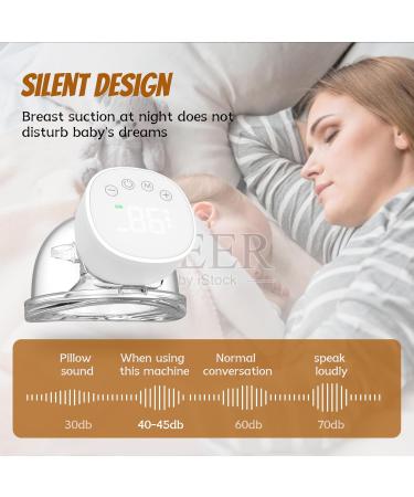 Electrical Milk Pump - Portable & Hands-Free with 3 Modes 9 Levels & LCD Display - Comfort & Convenience for Adults - Buy Online on GoSupps.com