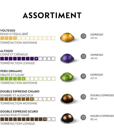  Nespresso Nespresso Vertuo - Bundle Espresso & Double Espresso 50 Capsules de caf - 10x Voltesso Altissio Peru Organic Chiaro Scuro - Buy Online on GoSupps.com