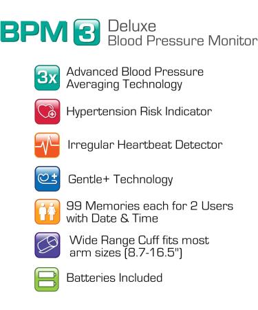 Microlife Series 500 Automatic Upper Arm Blood Pressure Monitor - Large Cuff Dual User Memory Free Smart Tracking Software - Shop Internationally - Buy Online on GoSupps.com