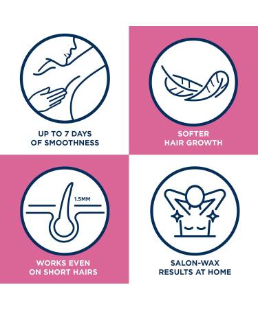 Veet Bandes de cire froide pure pour bikini et aisselles peau sensible 30 pi ces + 3 lingettes pilation des racines douceur de 28 jours formule hypoallerg nique emballage variable - Buy Online on GoSupps.com