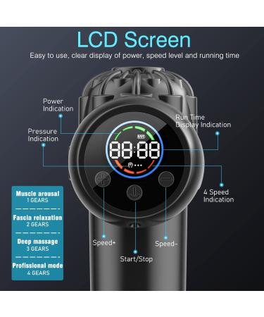 Upgrade Percussion Massager Gun for Athletes - Handheld Deep Tissue Muscle Massage Gun (Black) - Buy Online on GoSupps.com