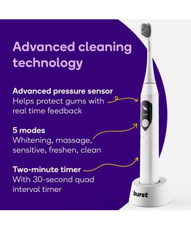 Burst Pro Sonic Toothbrush for Adults | Advanced Electric Toothbrush with Soft Bristles 33 000 Vibrations & Long Battery Life - White - Buy Online on GoSupps.com