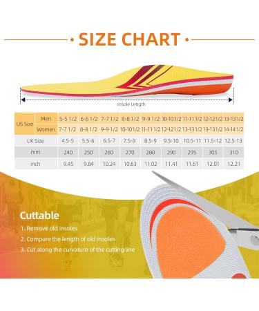 Plantar Fasciitis Relief Insoles - Heavy Duty High Arch Supports for Men & Women | Orthotic Inserts for Overpronation | Size 10-10.5 & 12-12.5 | Heel Pain Relief - Buy Online on GoSupps.com