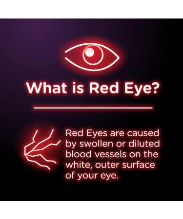Visine Red Eye Total Comfort Multi-Symptom Eye Drops 0.5 fl. oz - Pack of 4 - Buy Online on GoSupps.com