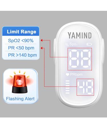 Buy Pulse Oximeter Fingertip - Accurate Blood Oxygen Monitor | Fast SpO2 Reading | Auto Power On & Off | International Shipping Available - Buy Online on GoSupps.com