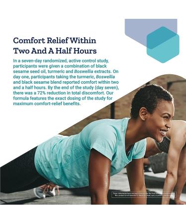 Fast Acting Joint and Muscle Comfort Supplement with Turmeric & Boswellia - Non-GMO, Gluten-Free | 60 Softgels - Buy Online on GoSupps.com