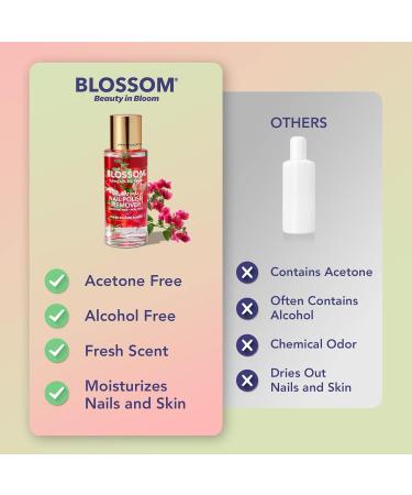 Blossom All Natural Vegan Nail Polish Remover - Scented Flower Infused Acetone Free Organic & Cruelty Free - 2 fl. oz. Made in USA - Buy Online on GoSupps.com