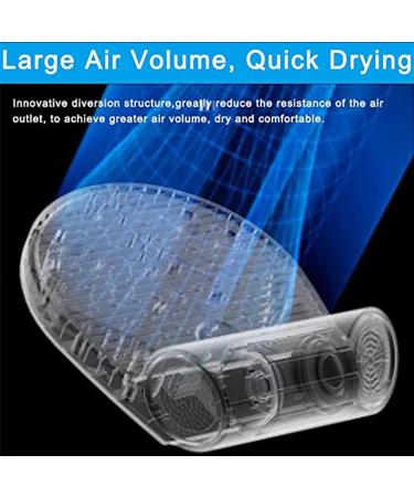 Full Body Dryer for Shower Natural Warm Air & Cool Wind with Gravity Sensor Dry Off All Excess Water in Seconds Negative Ions Heater Blow Dryer for Body Hair - Buy Online on GoSupps.com