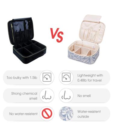 Travel Cosmetic Bag - Large Makeup Organizer for Women & Girls | Blue Leaf Design - Buy Online on GoSupps.com