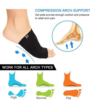 2 Pairs Ailaka Compression Arch Support Sleeves - Cushioned Braces for Flat Foot Pain Relief and Plantar Fasciitis - Gel Pads Included - Black - Buy Online on GoSupps.com
