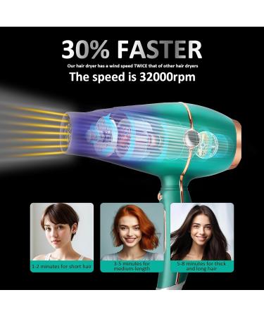 Professional 2300W Ionic Hair Dryer - Fast Drying Low Noise Travel-Friendly with Diffuser | Perfect Gift for Men & Women - Buy Online on GoSupps.com