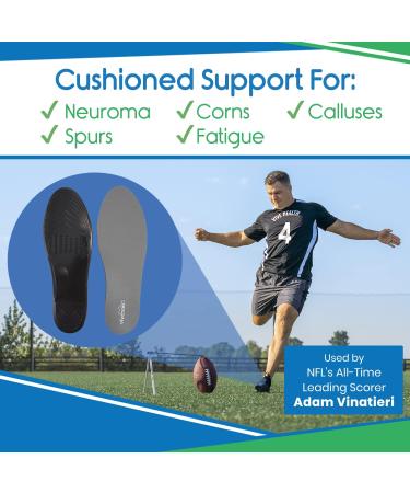 ViveSole Thin Gel Insoles - Plantar Fasciitis Relief for Men & Women - Arch Support Inserts for Work Boots & Heels - Metatarsal Pads & Foot Cushions - Size MENS 5.5-10.5 - Buy Online on GoSupps.com