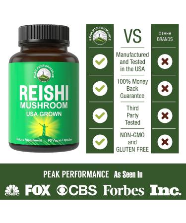 Premium USA Grown Reishi Mushroom Capsules | Vegan Supplement for Brain Energy & Immune Support | 90 Pills, Red Reishi Extract Powder | Shop Now - Buy Online on GoSupps.com