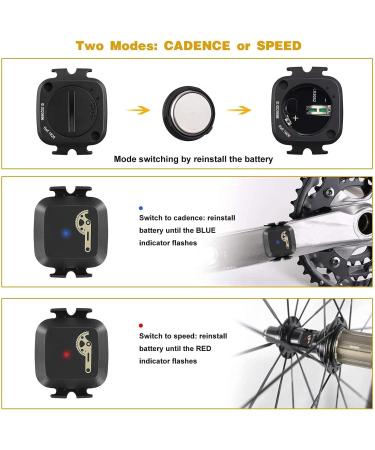 COOSPO Cadence Speed Sensor for Cycling - Wireless Bluetooth & ANT+ Bike RPM Sensor - Compatible with IP67/Rouvy/Zwift/Peloton - 1 Pack - Buy Online on GoSupps.com