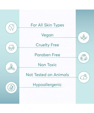 MDacne Pimple Patches - Hydrocolloid Acne Treatment Absorbs Oil & Pus Ultrathin & Transparent Safe for Sensitive Skin (36 Patches) - International Shipping Available - Buy Online on GoSupps.com