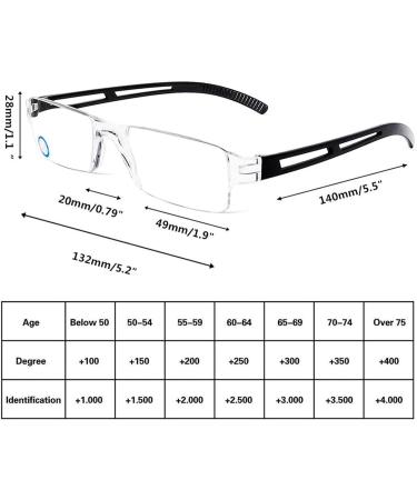 MMOWW 4 Pack Randless Reading Glasses for Men & Women - Clear Rectangular Blue Light Blocking Glasses (2 Black + 2 Blue 3.5x) - Stylish & Comfortable - Buy Online on GoSupps.com