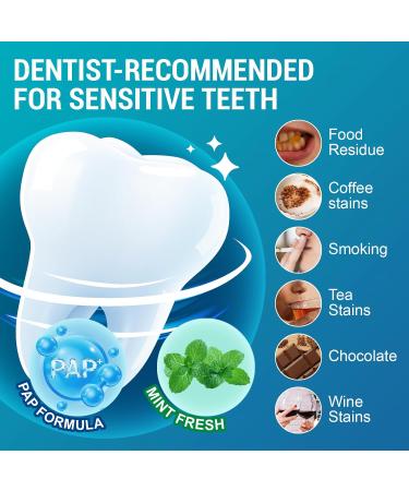 Pap Dry Teeth Whitening Strips 14 Count No Gel Residue Dentist Recommended Sensitivity-Free Formula Enamel Safe Mint Fresh Whitener for Coffee Tea Stains Removal 7 Treatments - Buy Online on GoSupps.com