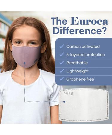 Euroca - PM2.5 Activated Charcoal Mask Filters Face Mask Filter Inserts Replacement Activated Carbon Filter For Dust Pollen & Airborne Particles Adult Size (4.75 x 3.15 in) 30-Pack Adult 30 Pcs - Buy Online on GoSupps.com