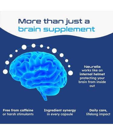 Neurella 2.0 Nootropic Brain Supplement Adult Cognitive Health & Neuro Support, Brain Supplements for Memory and Focus with NAC Supplement, Ashwagandha & B12 Vitamins for Women & Men, 120 Capsules - Buy Online on GoSupps.com