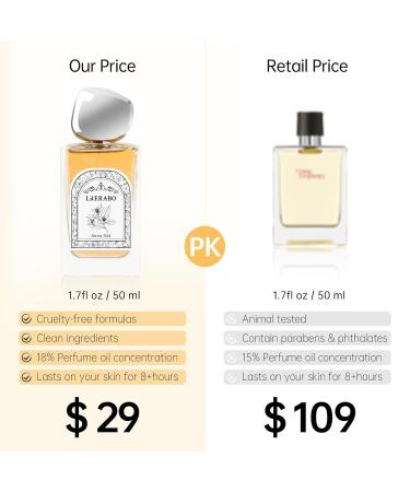 No.034 - Woody Spicy Eau de Parfum - Inspired by Terre d' for Men Luxury Fragrance Boys Long Lasting Perfume Spray - 1.7 Fl Oz/50 ml No.034 - Inspired by Terre d' for Men - Buy Online on GoSupps.com