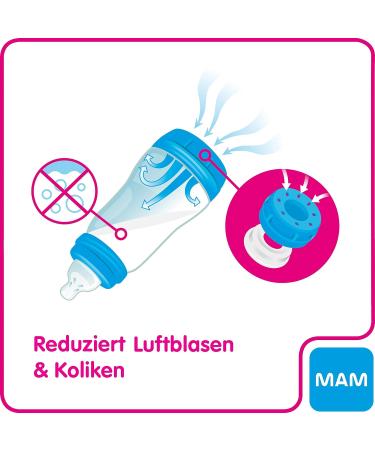 MAM Easy Start Anti-Colic Bottles & Soother Set - Grey Rabbit 3-Pack - Buy Online on GoSupps.com