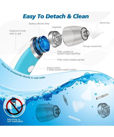 Ear Wax Remover Kit | 5 Levels Strong Suction | USB Rechargeable | Electric Vacuum | for Adults & Kids (Blue) - Buy Online on GoSupps.com