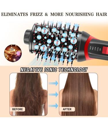 PDGROW 4-in-1 Hair Dryer Brush Plus 2.0 - Volumizer & Styler with Negative Ion Ceramic Titanium Barrel - Buy Online on GoSupps.com