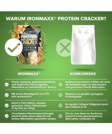 IronMaxx Protein Cracker - Rosemary 100g | Low-Sugar High-Protein Snack | Crispy & Baked Not Fried - Buy Online on GoSupps.com