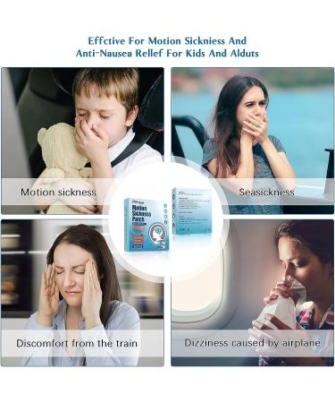 Seazoon Motion Sickness Patches 36 Pcs - Relief for Nausea, Vomiting & Vertigo - Ideal for Travel by Cruise, Car, Ship & Airplane - Buy Online on GoSupps.com