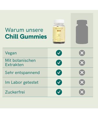 Nordic Trading Group No Stress Gummies 60 Vegan Gummies 250 mg vegetable extracts per gum valerian passion flower green tea chamomile melissa stress & relaxation Nordic Oil - Buy Online on GoSupps.com