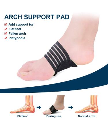 Compression Arch Support Sleeves for Plantar Fasciitis - 2 Pairs for Men and Women (Thicken) - Buy Online on GoSupps.com