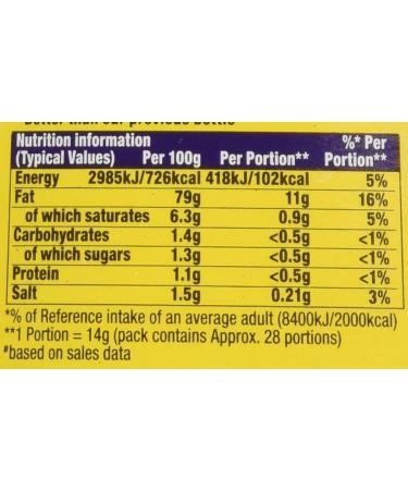 Hellmanns Real Squeezy Mayonnaise - 430ml - Buy Online on GoSupps.com