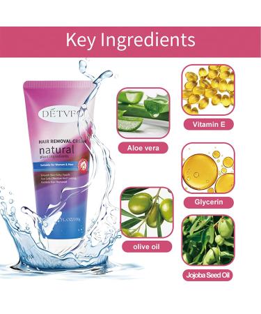 Women's Intimate Hair Removal Cream - Fast & Effective Depilatory for Legs, Underarms, Pubic, Bikini - 100g / 3.52oz - Buy Online on GoSupps.com