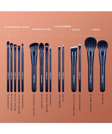 EIGSHOW Professional Makeup Brush Set - 15 Piece Kit for Eye and Face - Blue - Buy Online on GoSupps.com