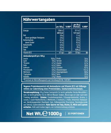 Rocka Nutrition No Whey Pro Vegan Protein - 25g Protein Amino Acids & Vitamin B12 | Salted Caramel | 1 kg - International Shipping Available - Buy Online on GoSupps.com