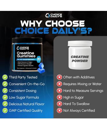 Creatine Gummies - 90 Vegan Friendly Chews - USA Made - Boosts Recovery - Builds Muscle - Enhanced Cognitive Benefits (Large Blue Raspberry) Blue Raspberry 90 Count (Pack of 1) - Buy Online on GoSupps.com