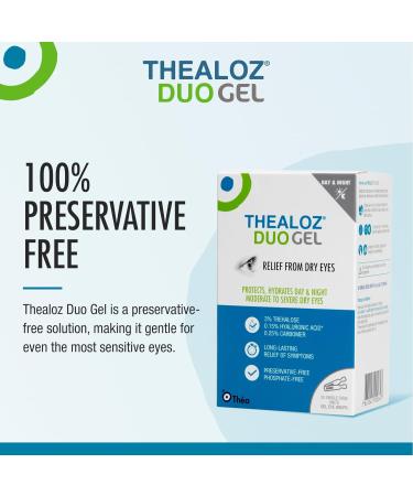 Thealoz Duo Gel Eye Drops - Long-Lasting Relief for Dry, Tired Eyes | Preservative-Free Gel | 30 Single Dose Vials - Buy Online on GoSupps.com