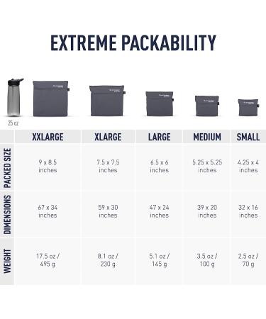 Sea to Summit Drylite Towel  Lightweight Camping and Travel Towel Sage Green Medium (20 x 40 inches) - Buy Online on GoSupps.com