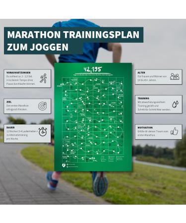 Runnersflow Marathon Fitness Poster | 12-Week Training Plan for Jogging | 50x70 cm Gym & Workout Poster - German Edition - Buy Online on GoSupps.com