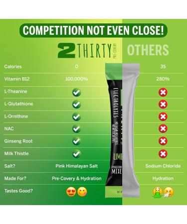 2THIRTY Hydration + Mixer DHM Alternative Electrolyte Powder Packets | Sugar Free Zero Calorie 5-in-1 Hydration & Recovery Drink with Vitamin B12 & Antioxidants | Limeade 6 Sticks Limeade 0.7 Ounce (Pack of 1) - Buy Online on GoSupps.com