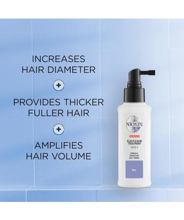 Nioxin 3-Part System 5 for Chemically Treated Hair - Light Thinning Treatment - Buy Online on GoSupps.com
